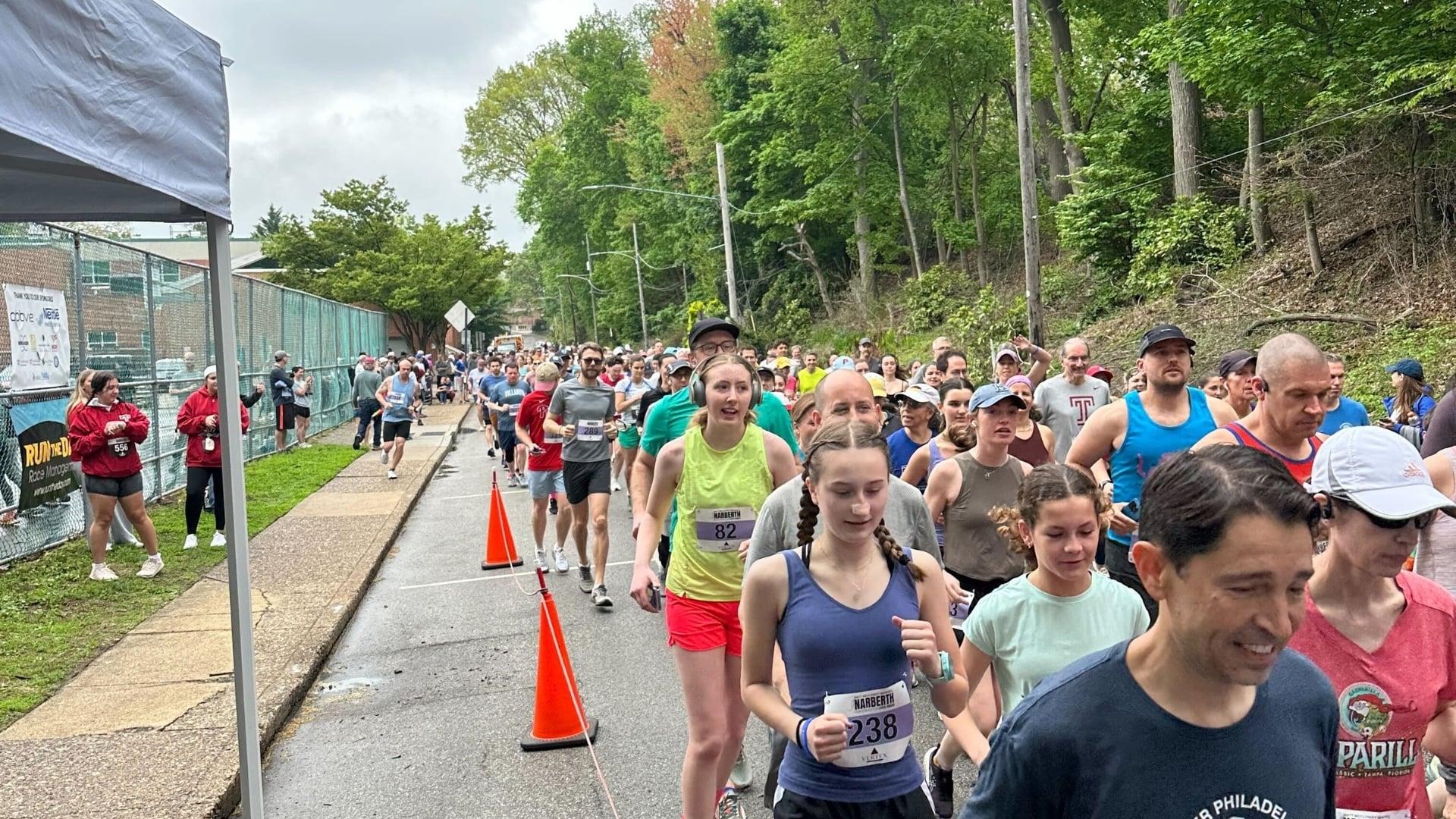 Race planning checklist covering permits, logistics, and event day essentials